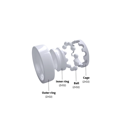 Full Ceramic Bearing (3x7x3mm)